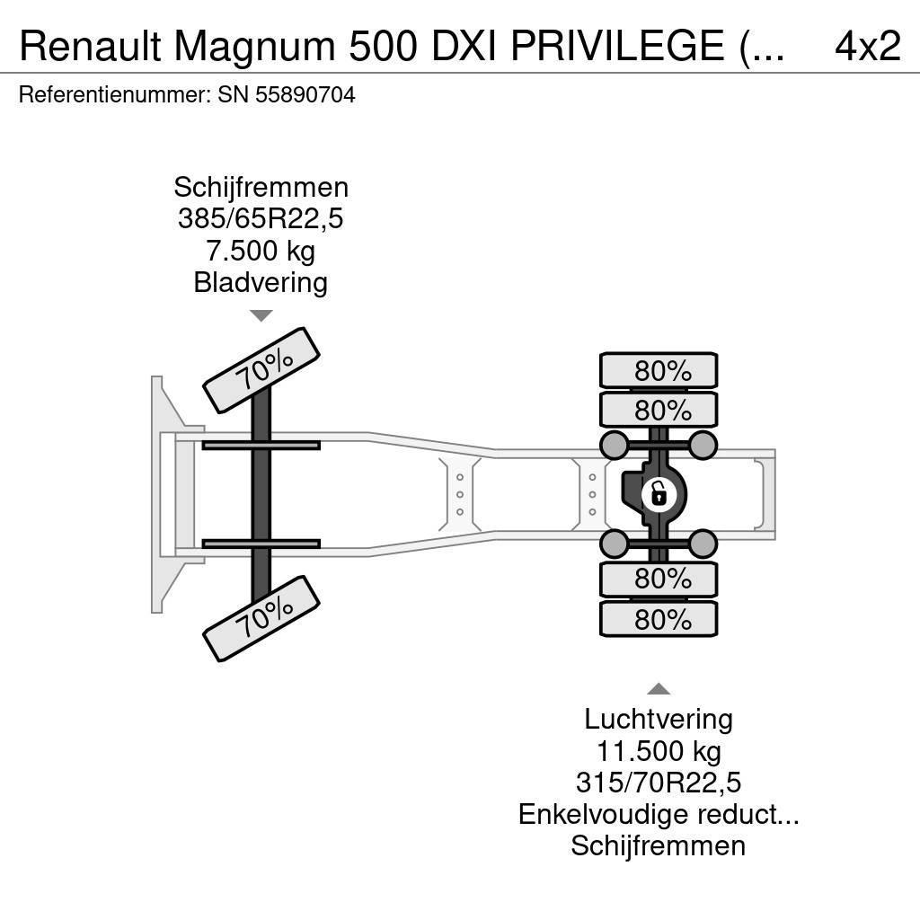 Renault Magnum 500 DXI PRIVILEGE (MANUAL GEARBOX / ZF-INTA Trekkers
