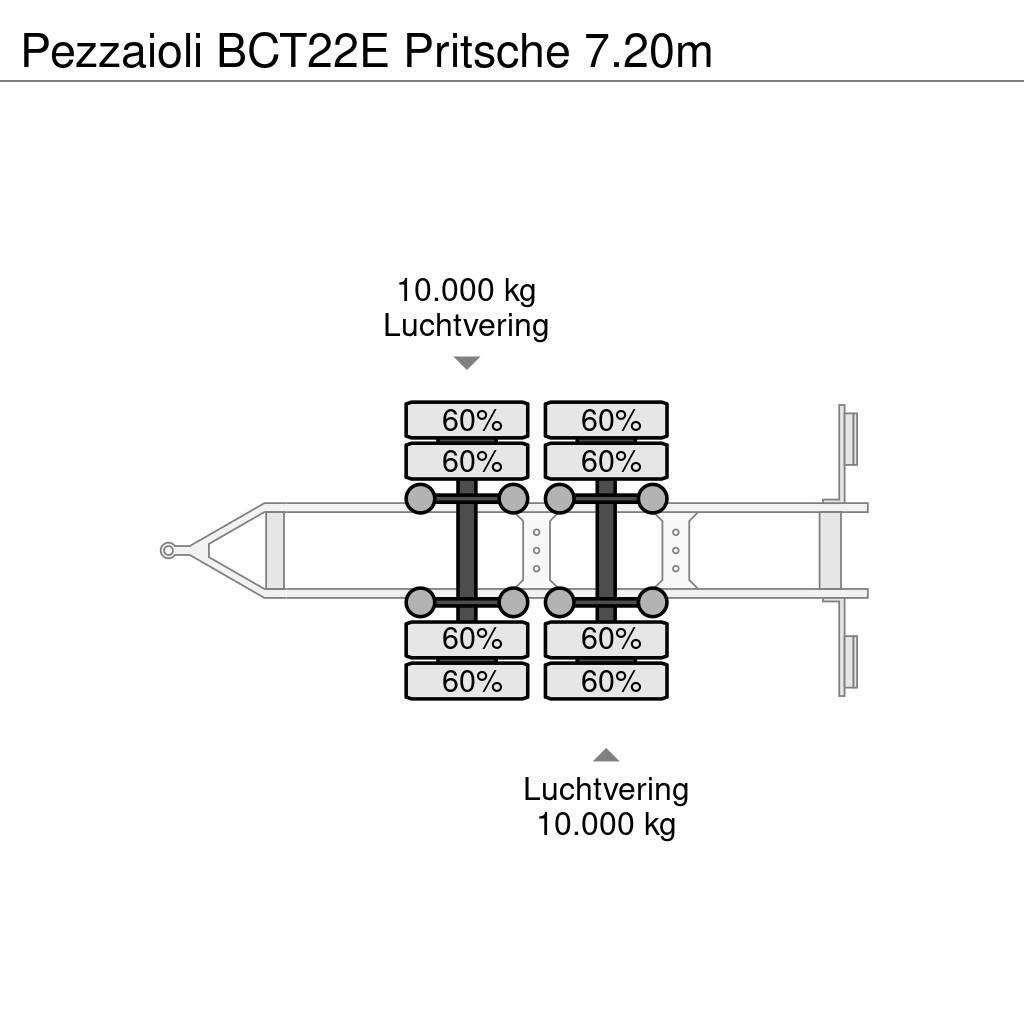 Pezzaioli BCT22E Pritsche 7.20m Vlakke laadvloer