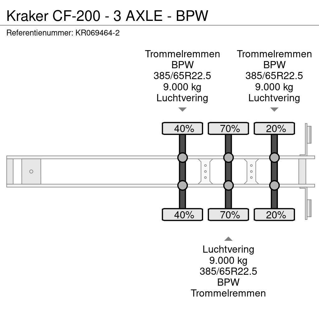 Kraker CF-200 - 3 AXLE - BPW Schuifvloeropleggers