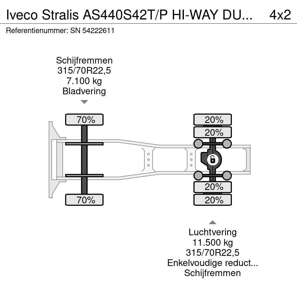 Iveco Stralis AS440S42T/P HI-WAY DUTCH TRUCK (APK/TUV -> Trekkers
