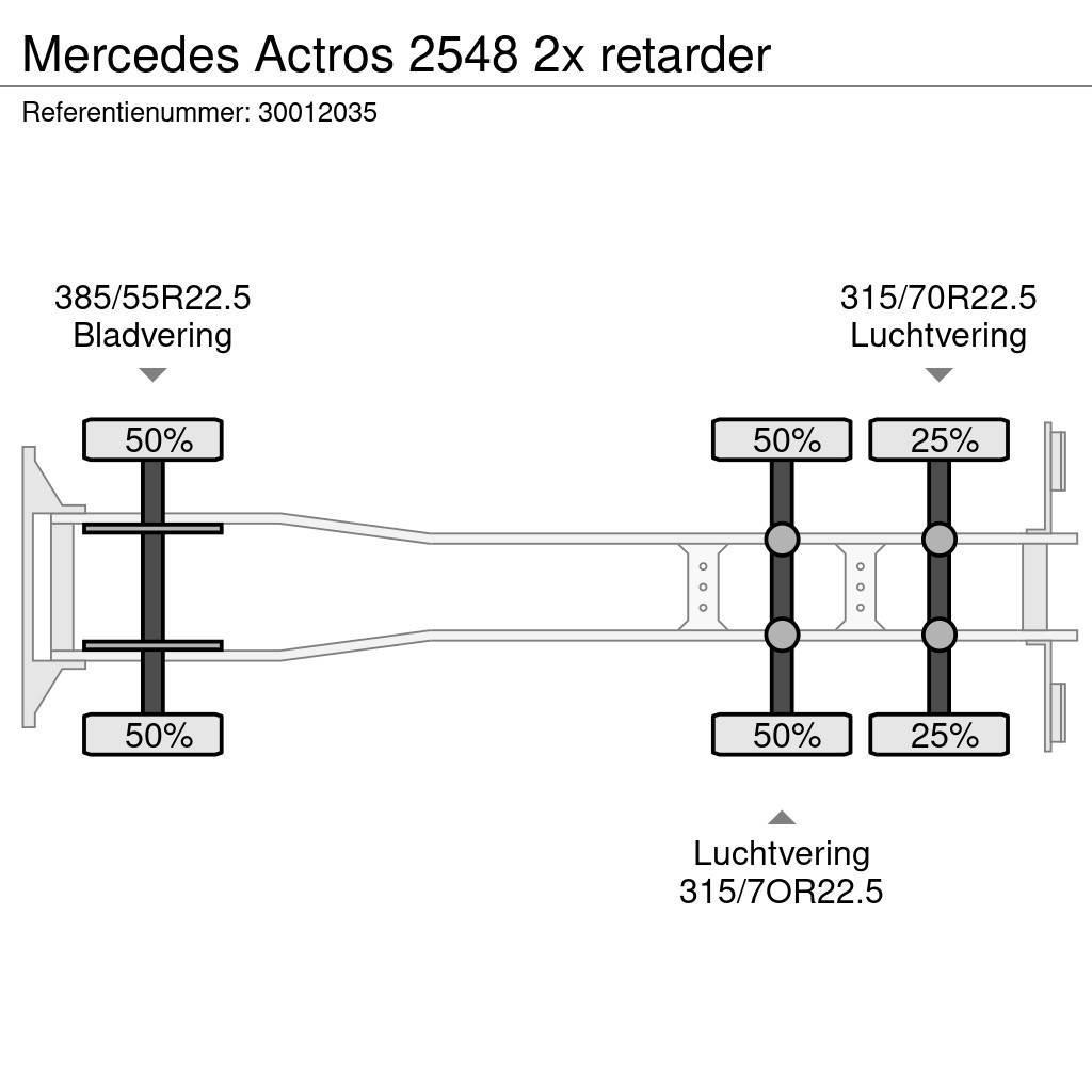 Mercedes-Benz Actros 2548 2x retarder Bakwagens met gesloten opbouw