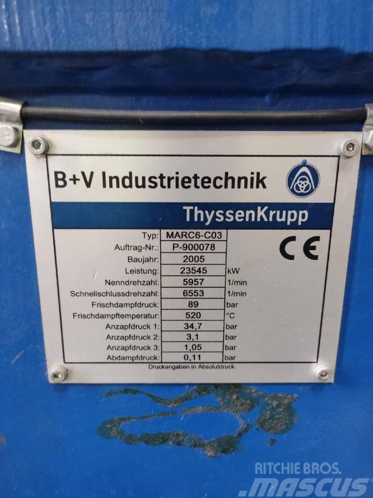  BVI / ThysssenKrupp MARC6-C03 Overige generatoren