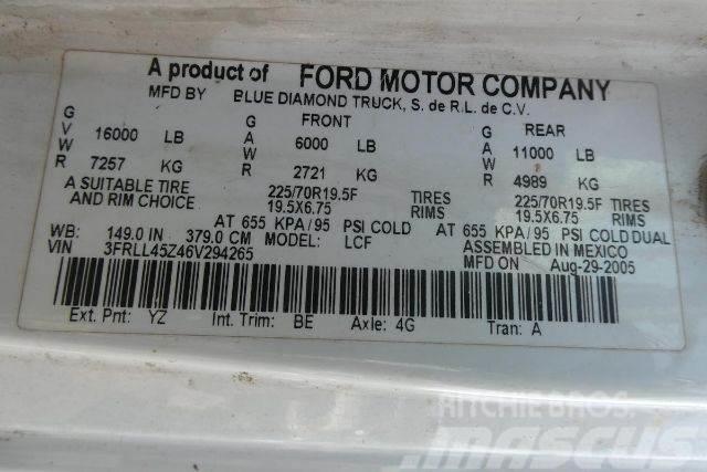 Ford LCF Bakwagens met gesloten opbouw
