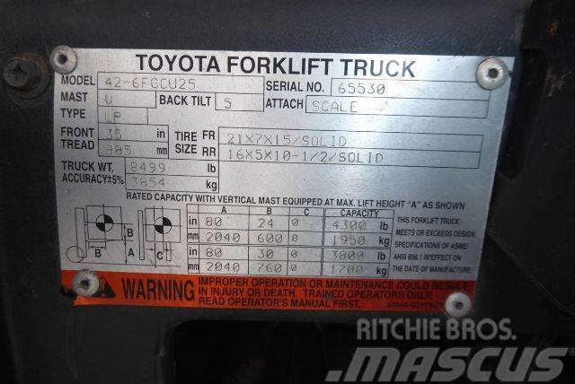 Toyota 426FGCU25 Heftrucks overige