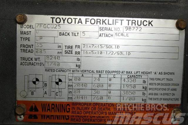 Toyota 7FGCU25 Heftrucks overige