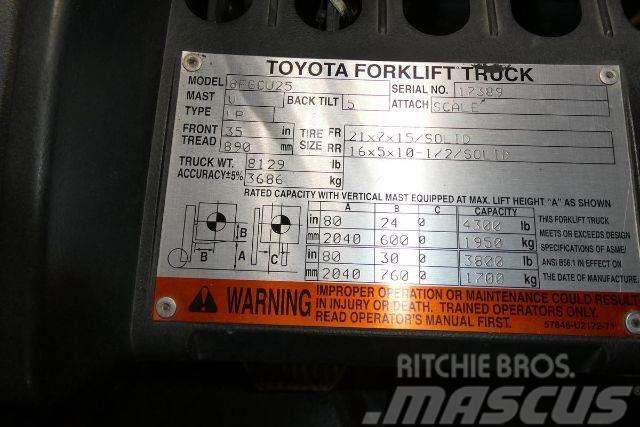 Toyota 8FGCU25 Heftrucks overige