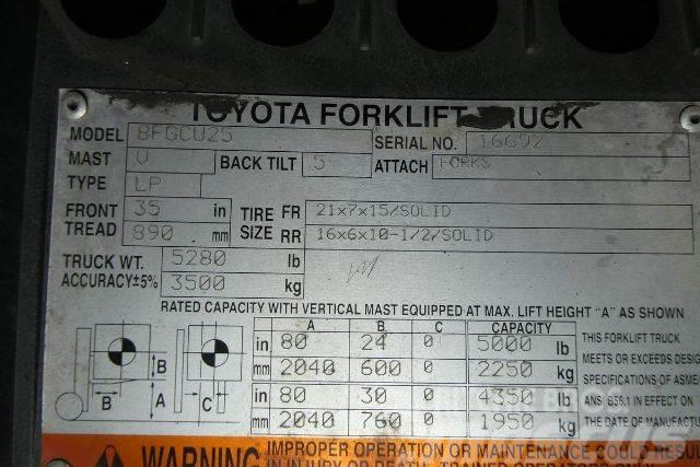 Toyota 8FGCU25 Heftrucks overige