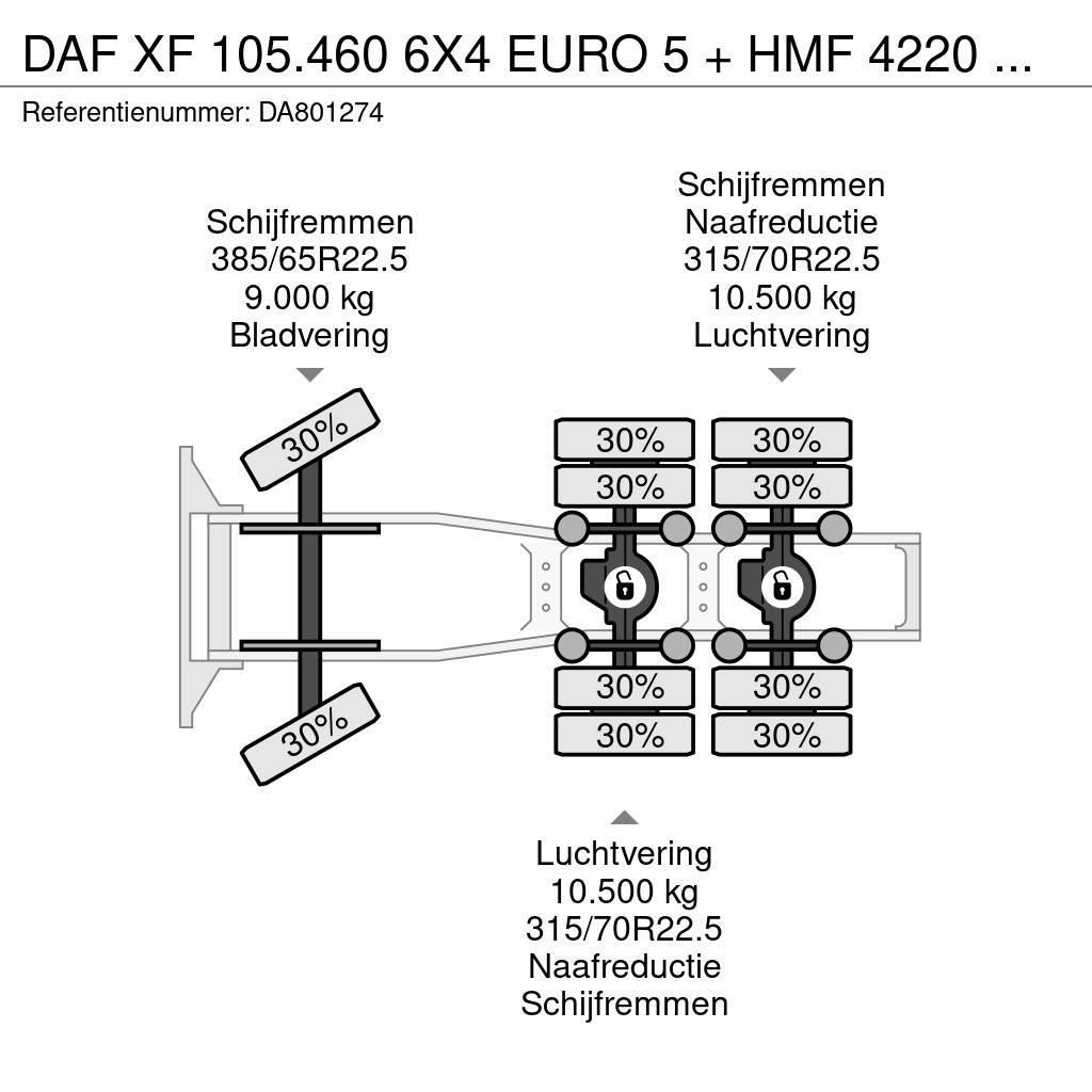 DAF XF 105.460 6X4 EURO 5 + HMF 4220 K6 + REMOTE CONTR Trekkers