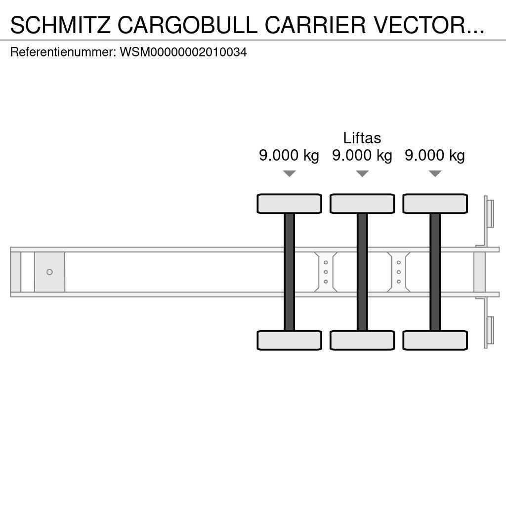 Schmitz Cargobull CARRIER VECTOR 1950 + 2.58 HEIGHT + LIFT 10-24TUV Koel-vries opleggers