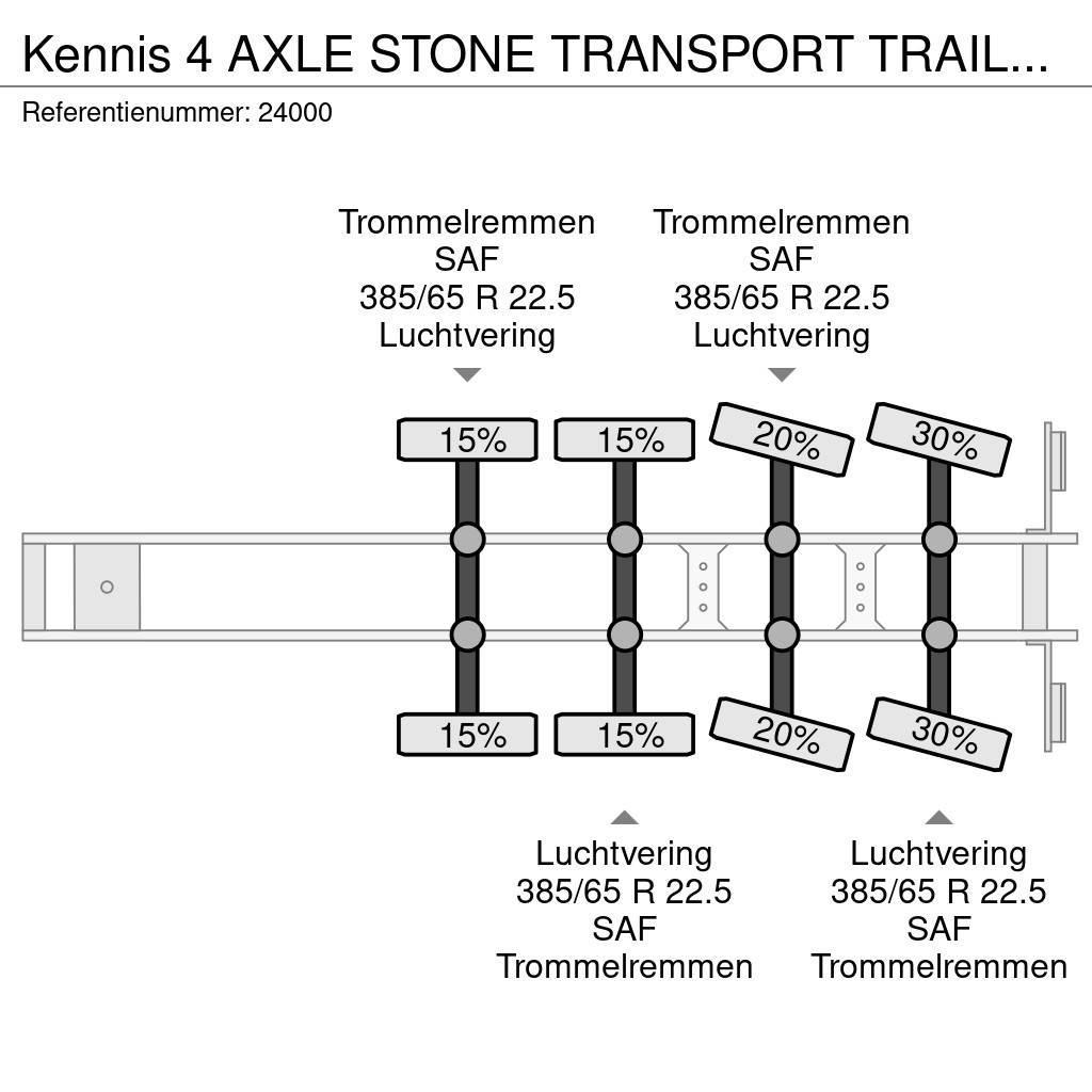 Kennis 4 AXLE STONE TRANSPORT TRAILER WITH KENNIS 11000-R Overige opleggers