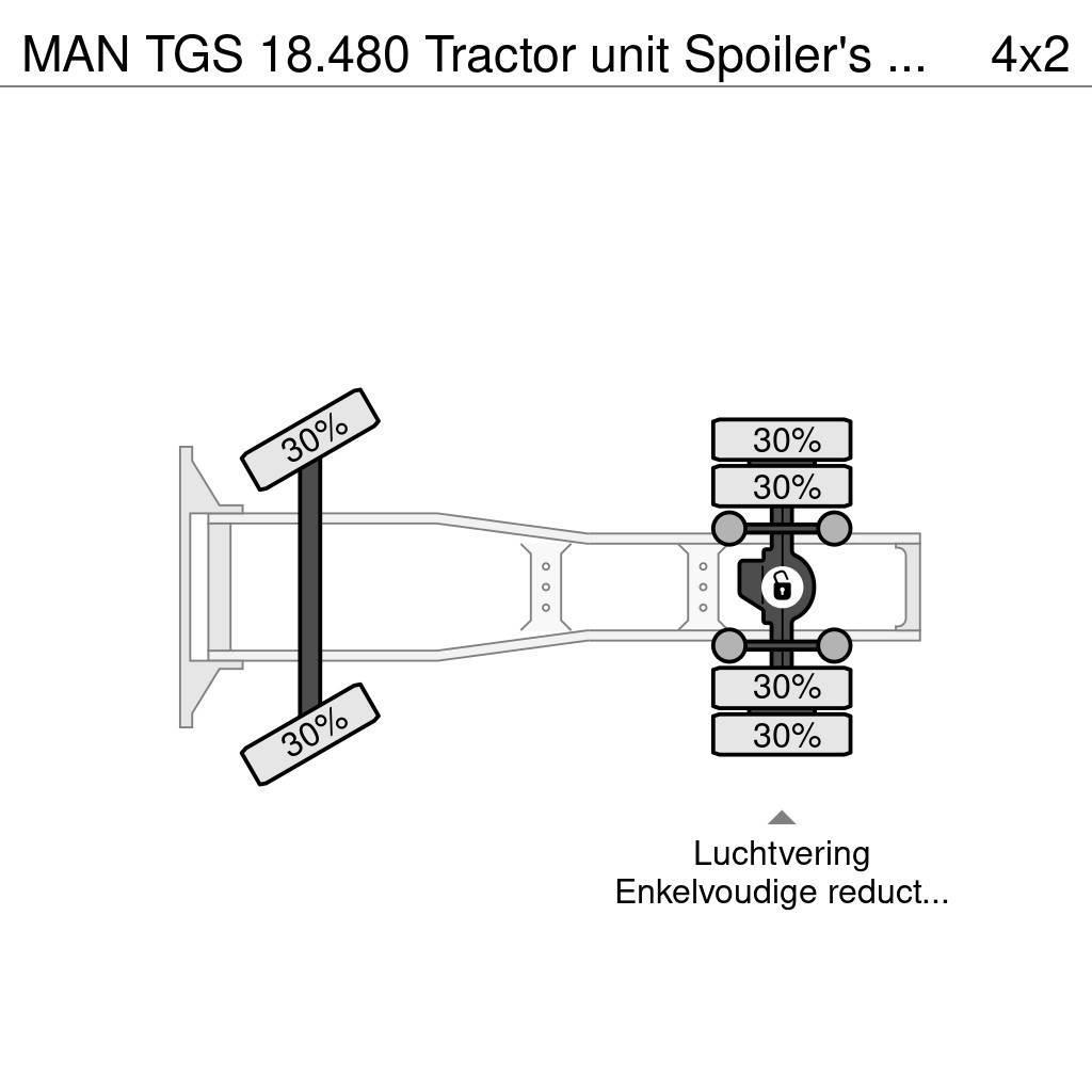 MAN TGS 18.480 Tractor unit Spoiler's Hydraulic unit a Trekkers