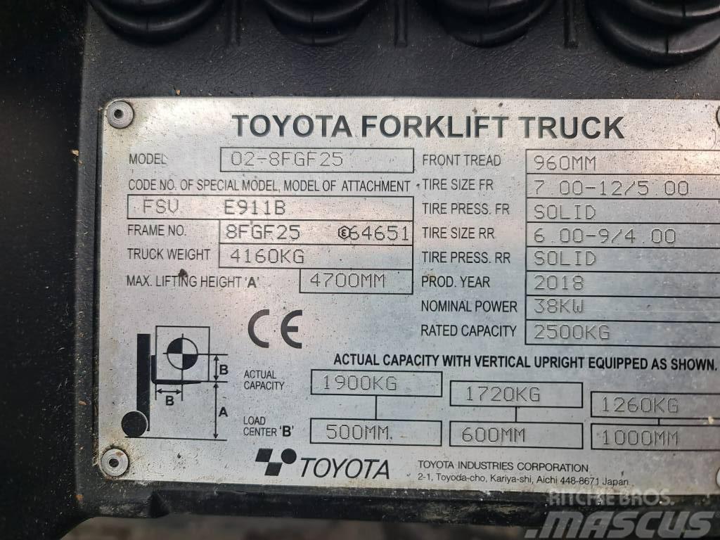 Toyota 02-8 FGF25 LPG heftrucks