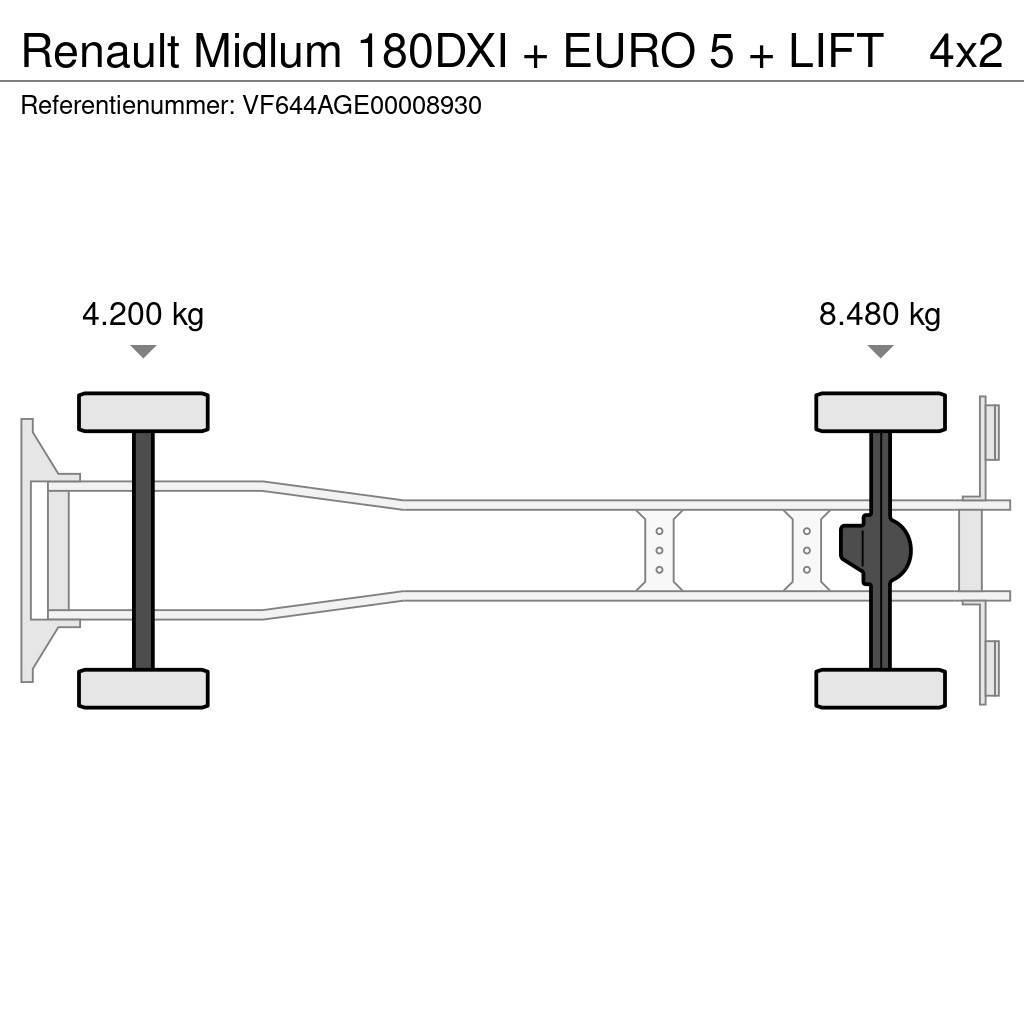 Renault Midlum 180DXI + EURO 5 + LIFT Platte bakwagens