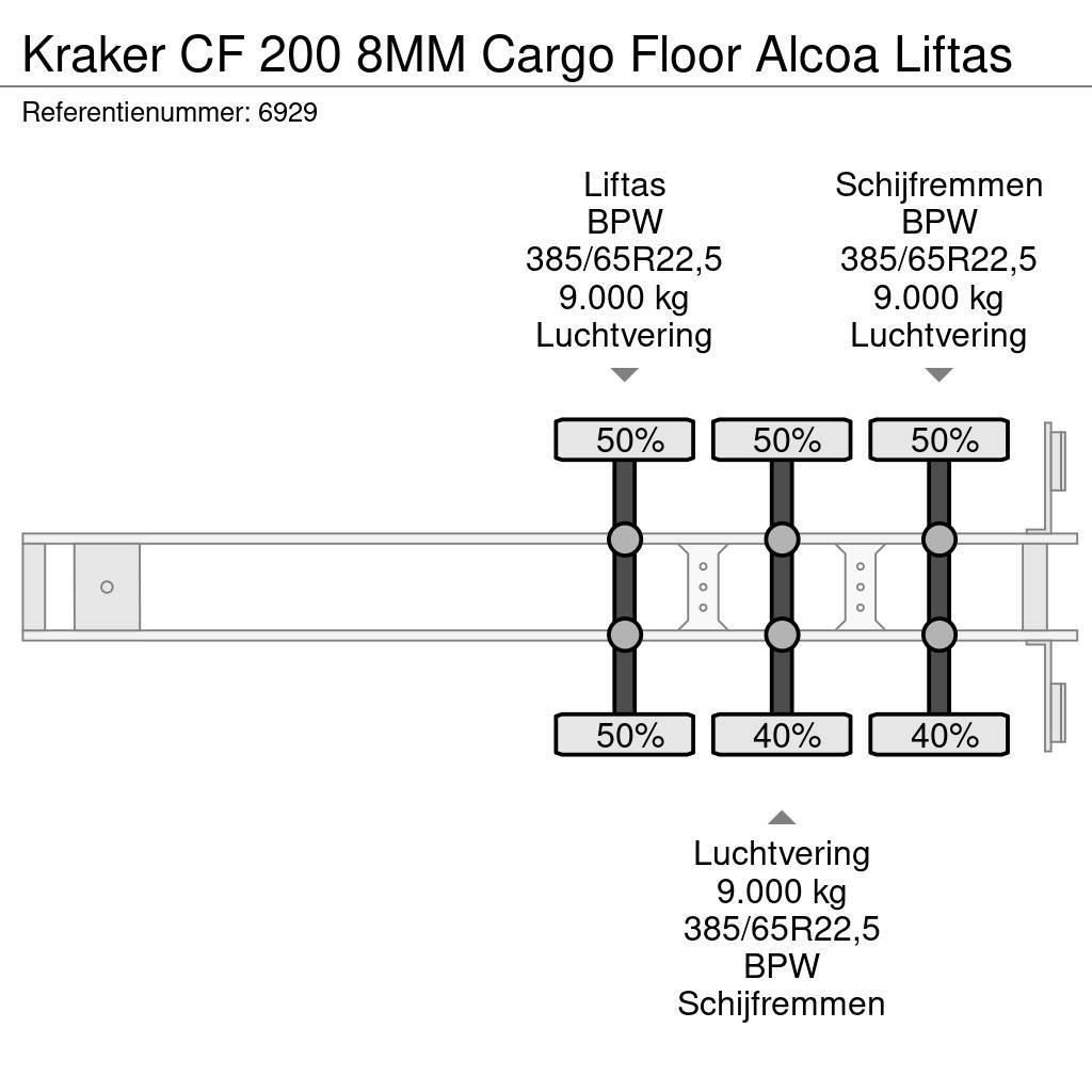 Kraker CF 200 8MM Cargo Floor Alcoa Liftas Schuifvloeropleggers