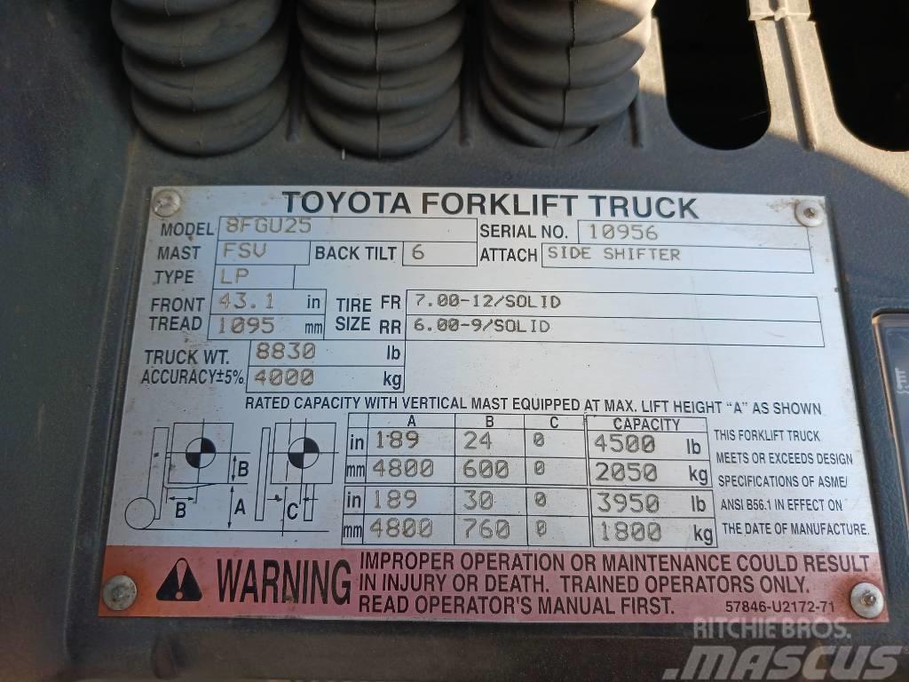Toyota 8 FG U 25 Heftrucks overige