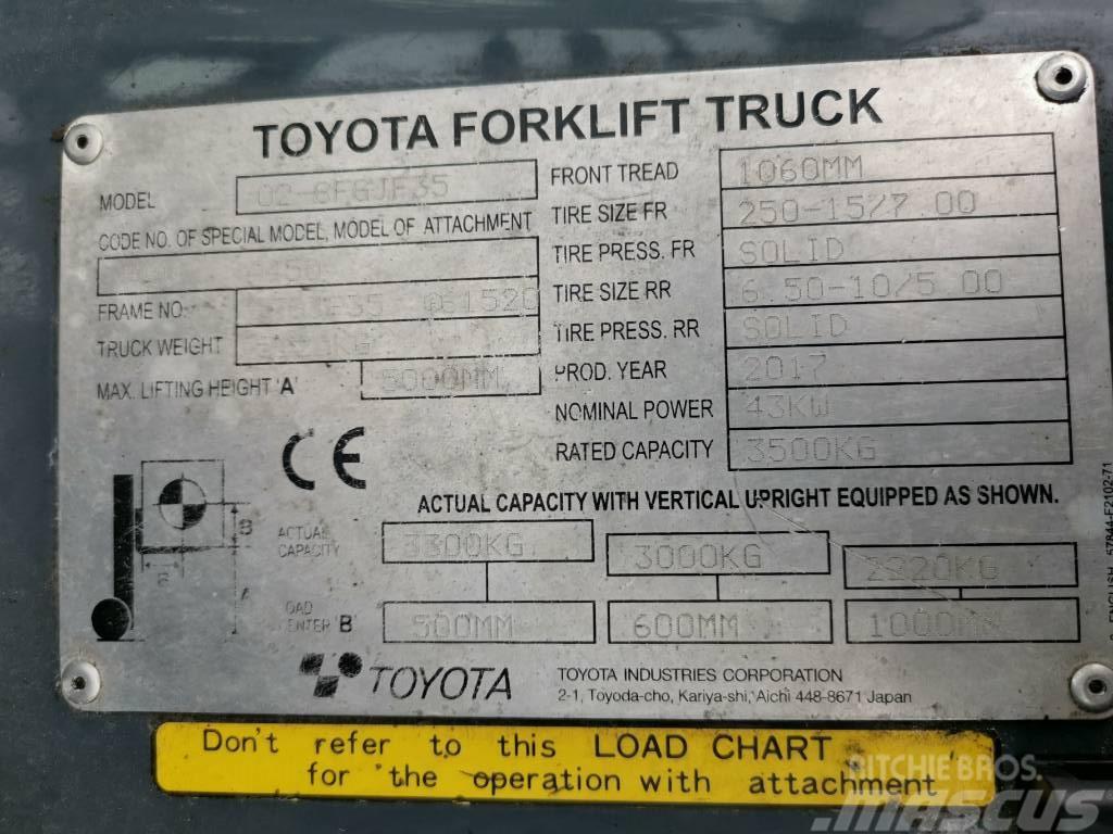Toyota 02-8FGJF35 LPG heftrucks