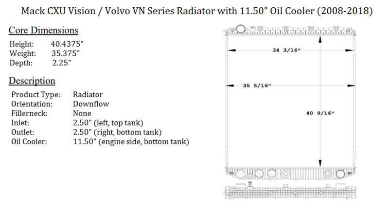 Volvo VN Series Radiatoren