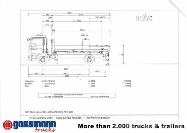  Andere 06-45 S City-Abrollanlage Vrachtwagen met containersysteem