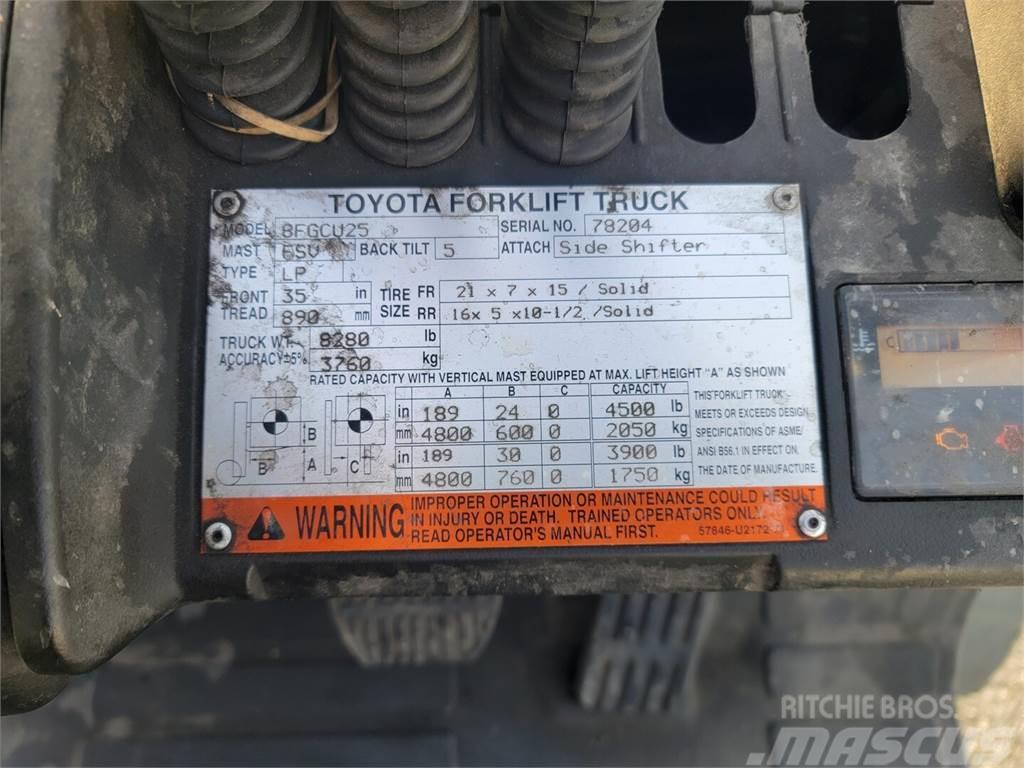 Toyota 8FGCU25 LPG heftrucks