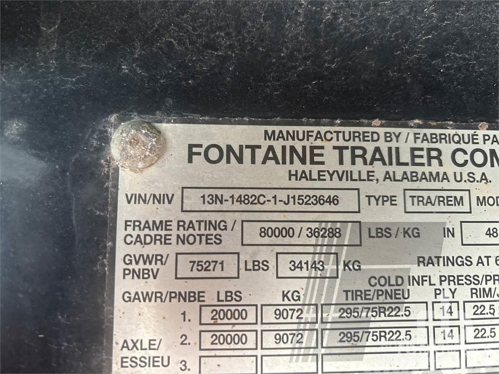 Fontaine HAVSF12SST Vlakke laadvloeren
