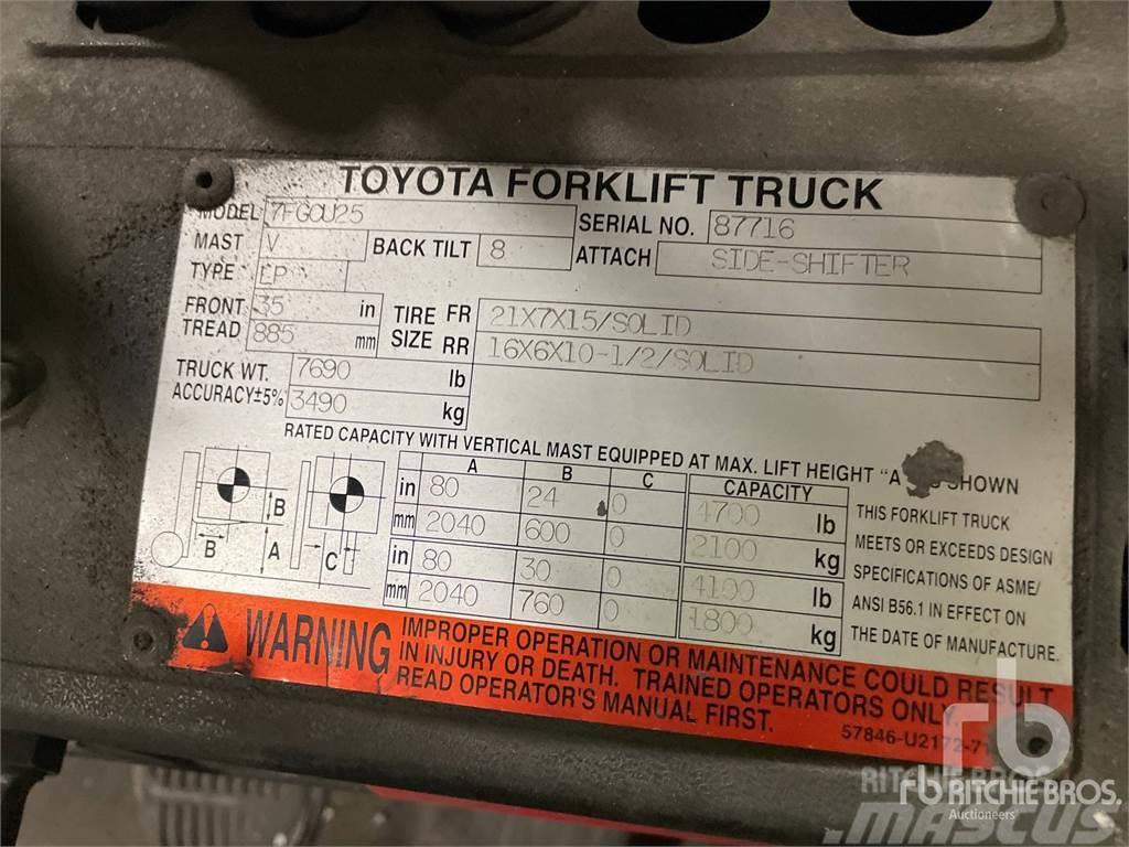 Toyota 7FGCU25 Diesel heftrucks