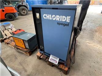  Lader Chloride Spegel type S 3P 36/60