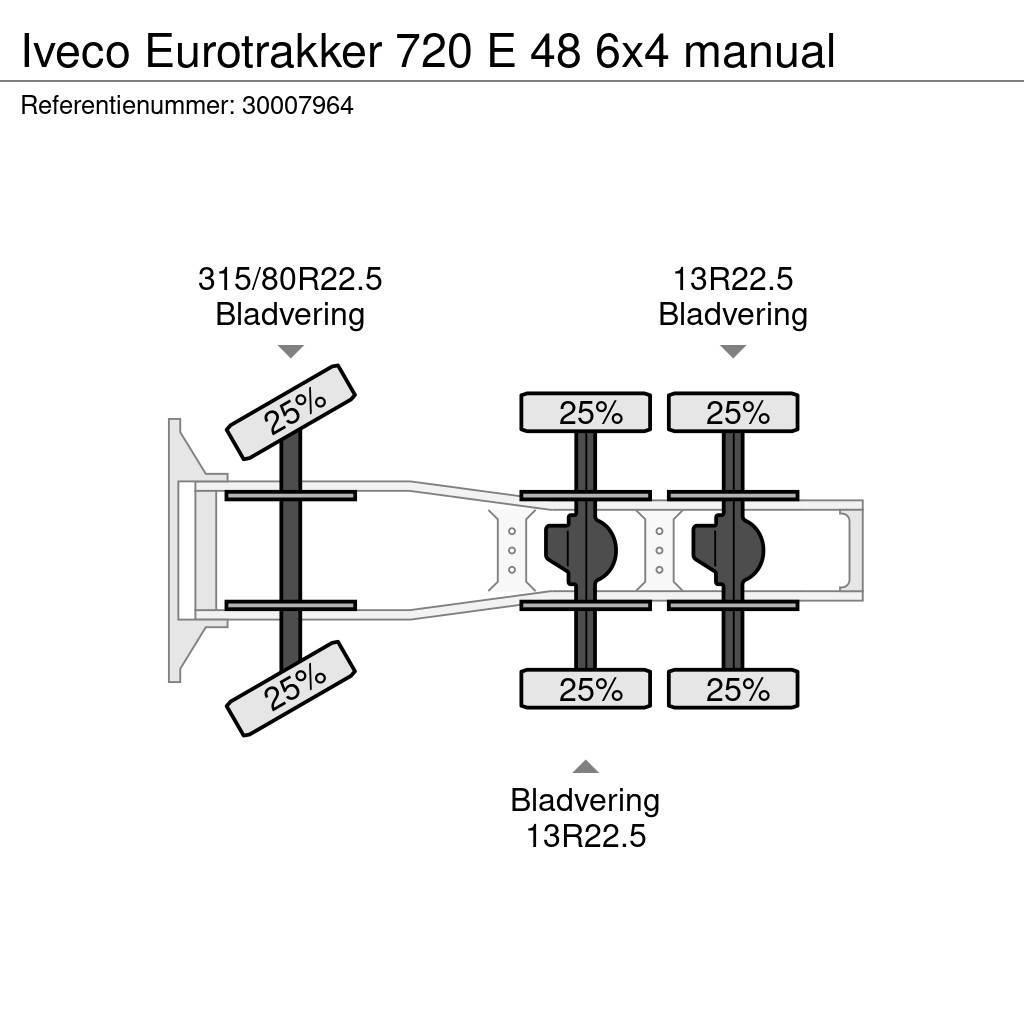 Iveco Eurotrakker 720 E 48 6x4 manual Trekkers