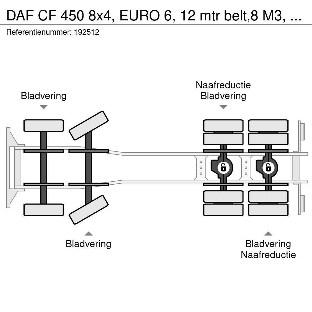 DAF CF 450 8x4, EURO 6, 12 mtr belt,8 M3, Remote, Putz Betonmixers en pompen