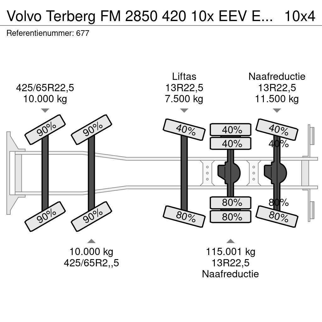 Volvo Terberg FM 2850 420 10x EEV Euro 5 Liebherr 15 Kub Betonmixers en pompen