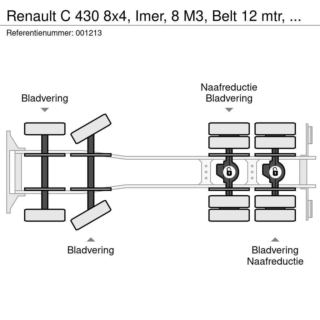 Renault C 430 8x4, Imer, 8 M3, Belt 12 mtr, EURO 6, Remote Betonmixers en pompen