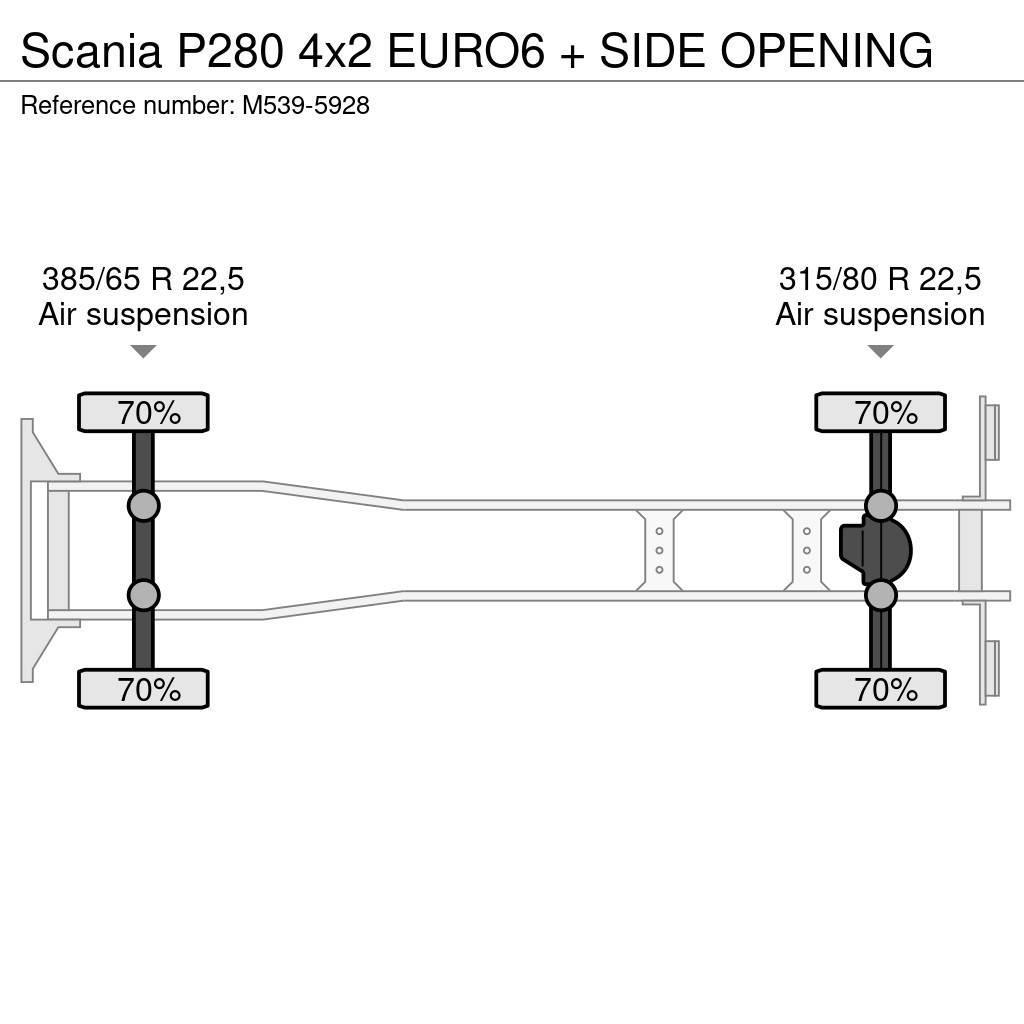 Scania P280 4x2 EURO6 + SIDE OPENING Bakwagens met gesloten opbouw