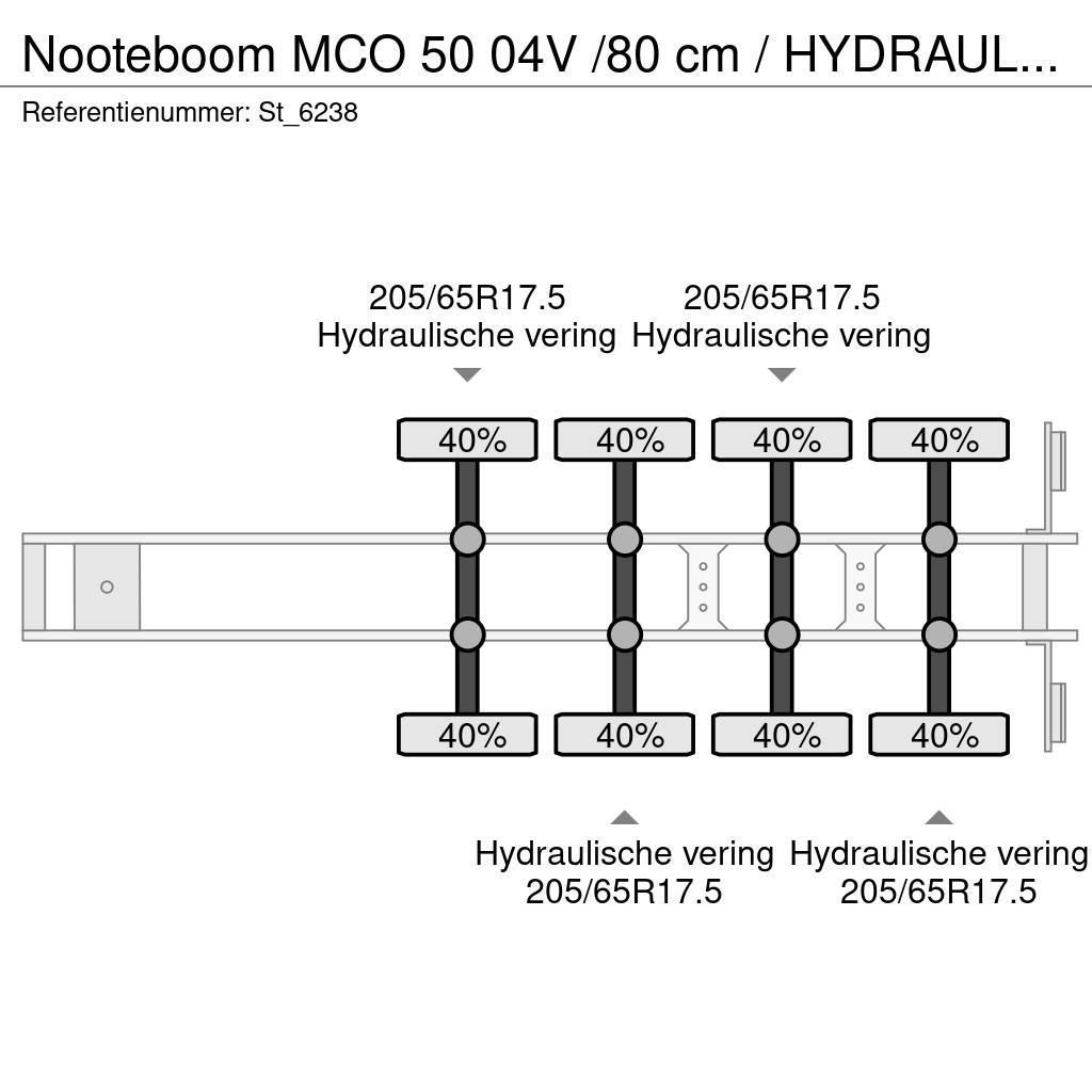 Nooteboom MCO 50 04V /80 cm / HYDRAULIC STEERING / EXTENDABL Diepladers