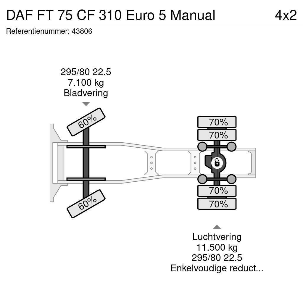DAF FT 75 CF 310 Euro 5 Manual Trekkers