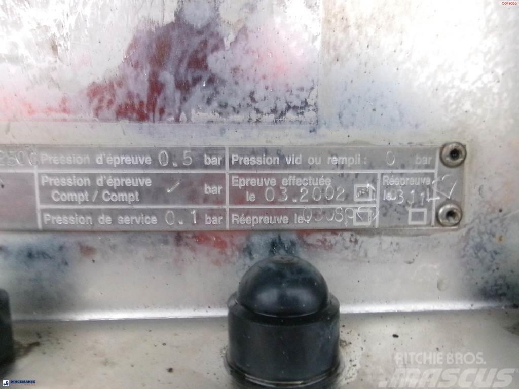 Magyar Bitumen / heavy oil tank inox 30.5 m3 / 1 comp + m Tankopleggers