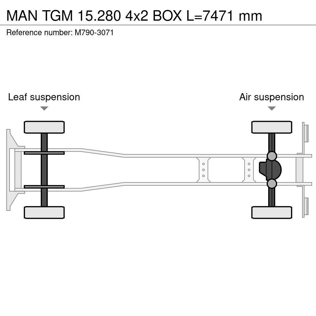 MAN TGM 15.280 4x2 BOX L=7471 mm Bakwagens met gesloten opbouw