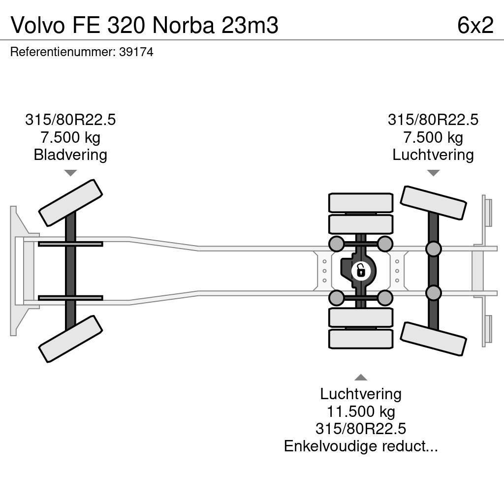 Volvo FE 320 Norba 23m3 Vuilniswagens