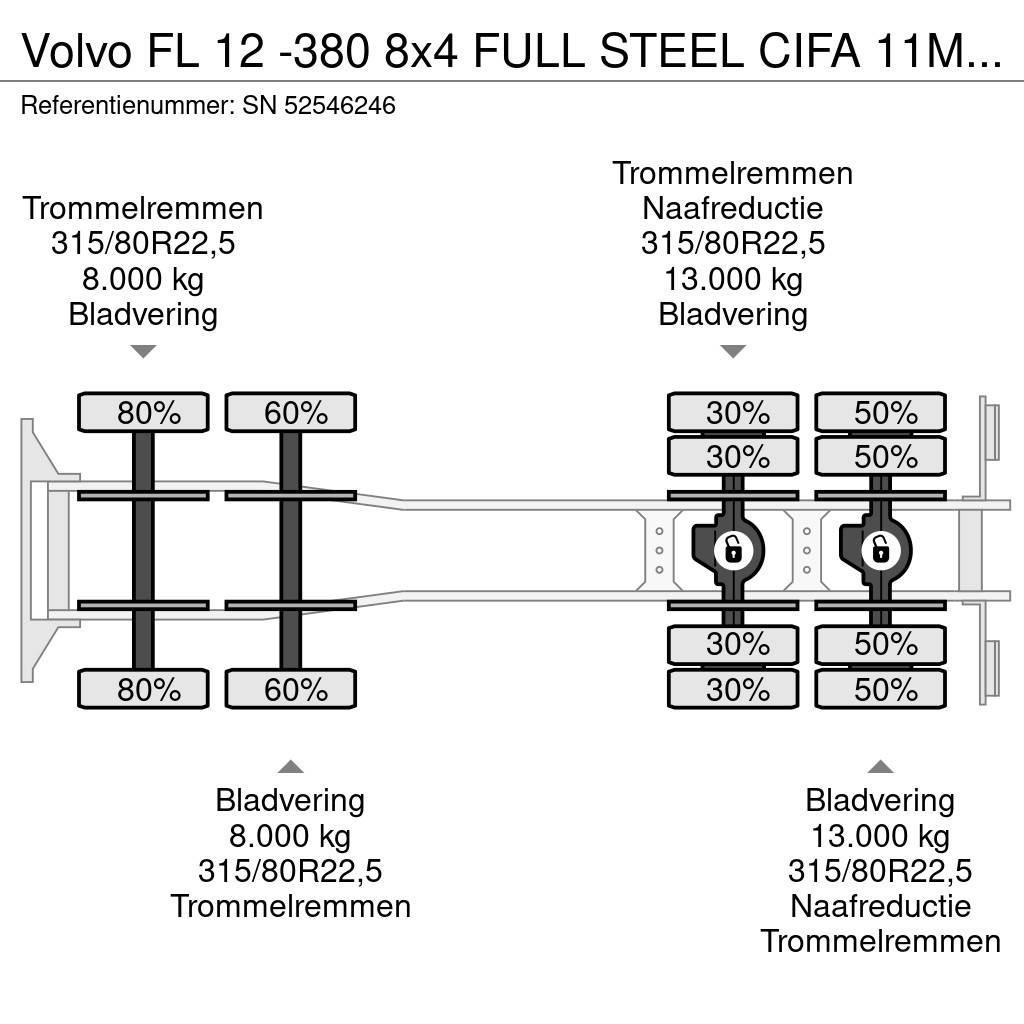 Volvo FL 12 -380 8x4 FULL STEEL CIFA 11M3 CONCRETE MIXER Betonmixers en pompen