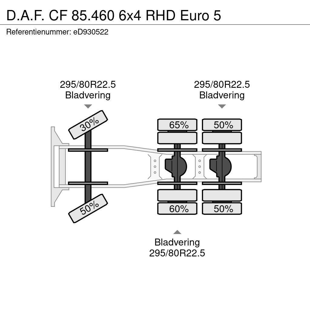 DAF CF 85.460 6x4 RHD Euro 5 Trekkers