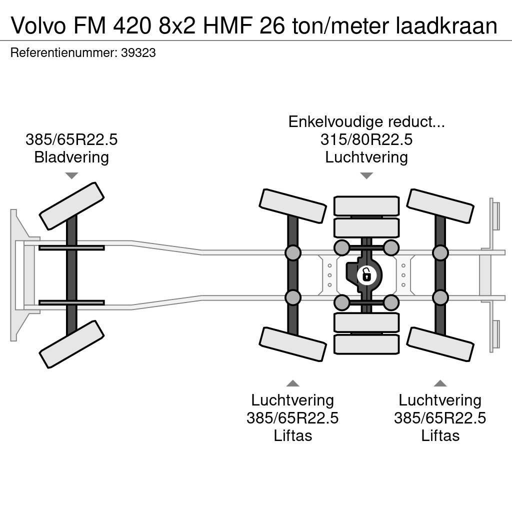 Volvo FM 420 8x2 HMF 26 ton/meter laadkraan Vrachtwagen met containersysteem