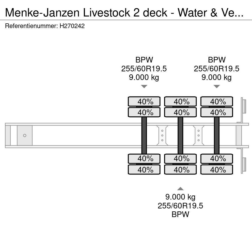  Menke-Janzen Livestock 2 deck - Water & Ventilatio Veetransport oplegger