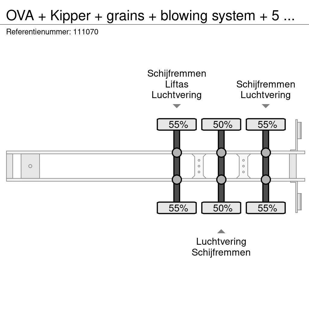 OVA + Kipper + grains + blowing system + 5 compartimen Kippers