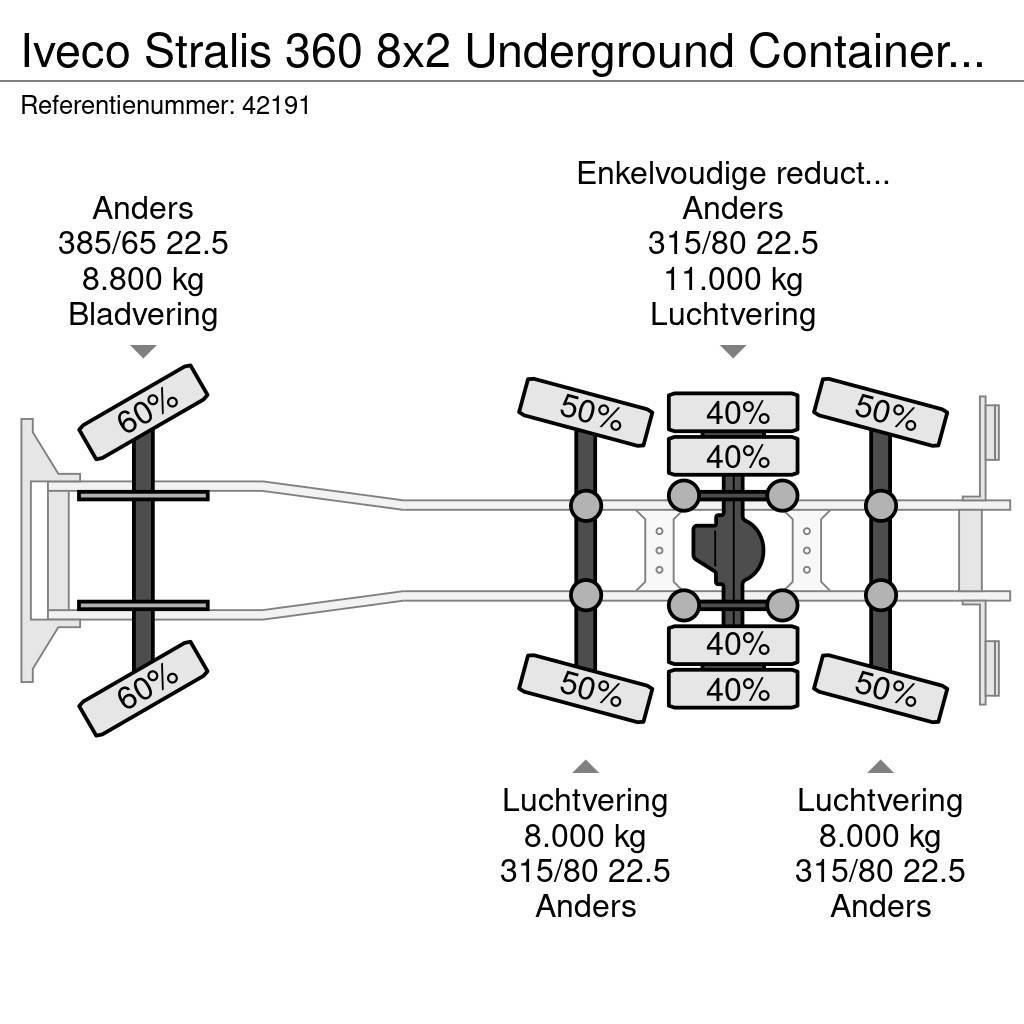 Iveco Stralis 360 8x2 Underground Container Washing Inst Vuilniswagens