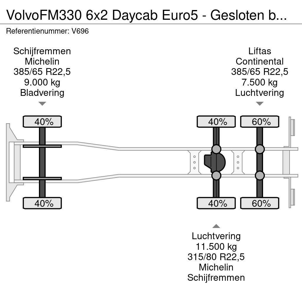 Volvo FM330 6x2 Daycab Euro5 - Gesloten bak 9M + Dhollan Bakwagens met gesloten opbouw