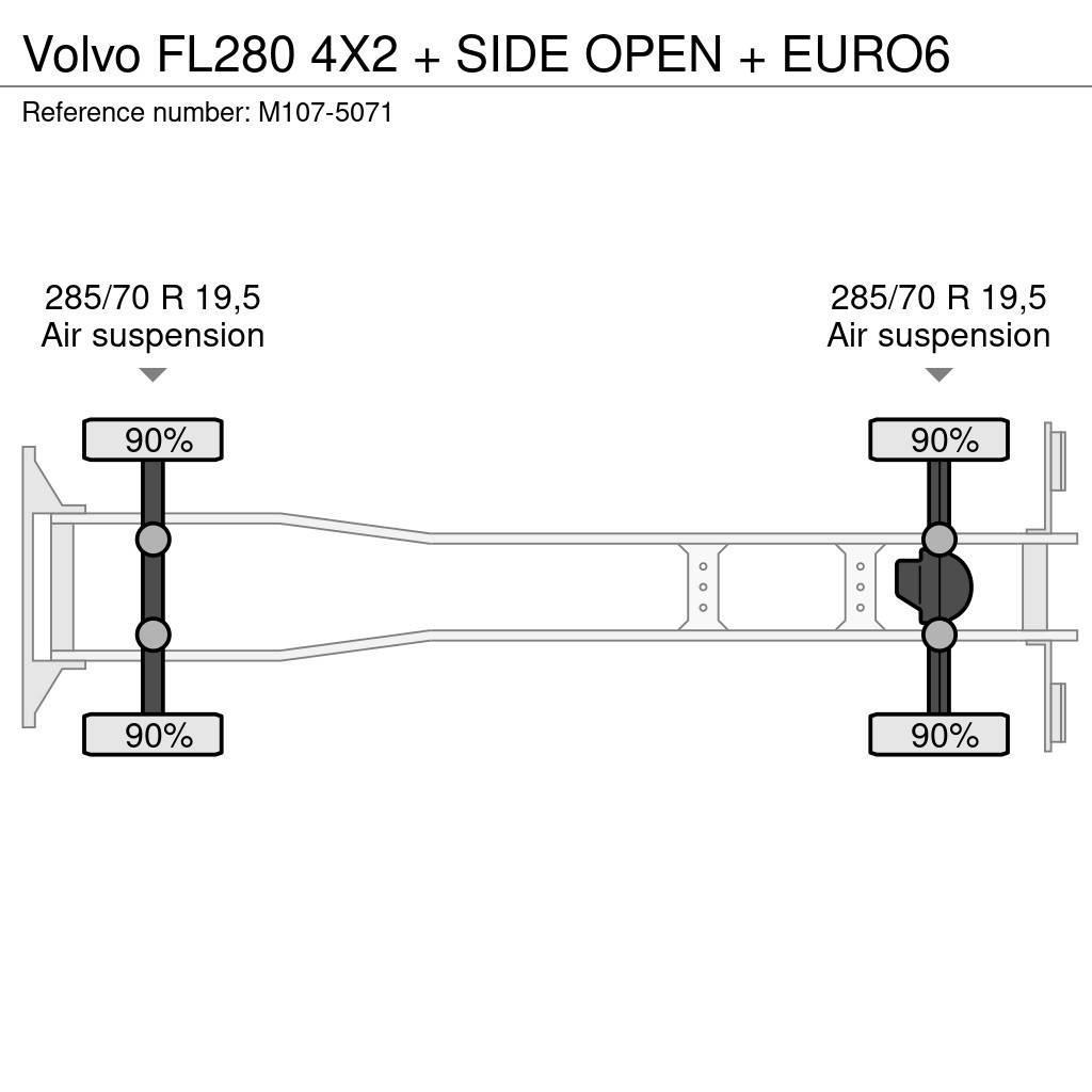 Volvo FL280 4X2 + SIDE OPEN + EURO6 Bakwagens met gesloten opbouw