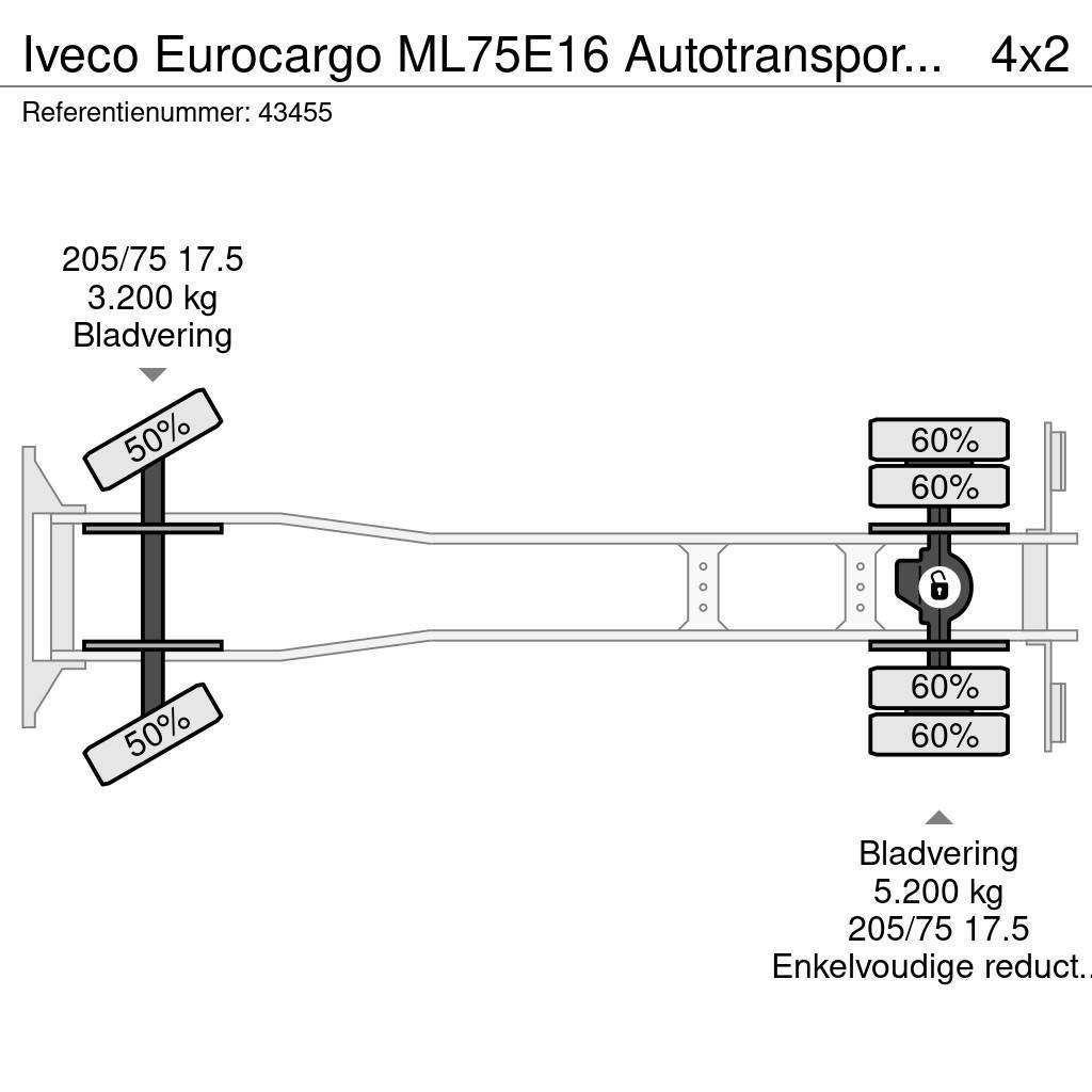 Iveco Eurocargo ML75E16 Autotransporter met oprijrampen Oprijwagen