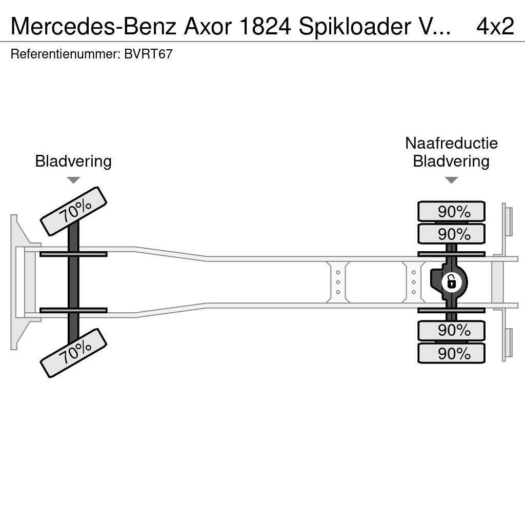 Mercedes-Benz Axor 1824 Spikloader VDL Euro5 Valid inspection 1- Portaalsysteem vrachtwagens