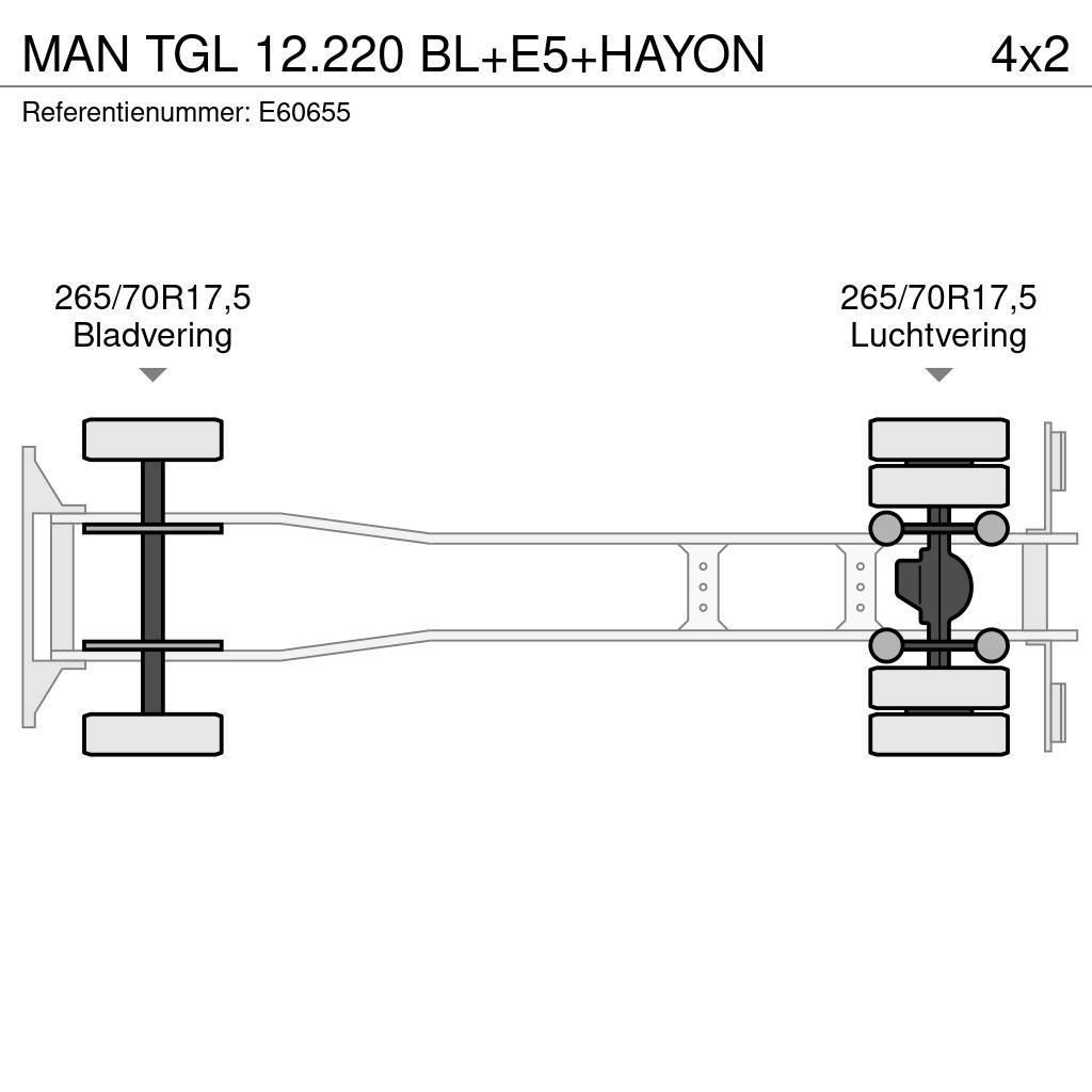 MAN TGL 12.220 BL+E5+HAYON Bakwagens met gesloten opbouw