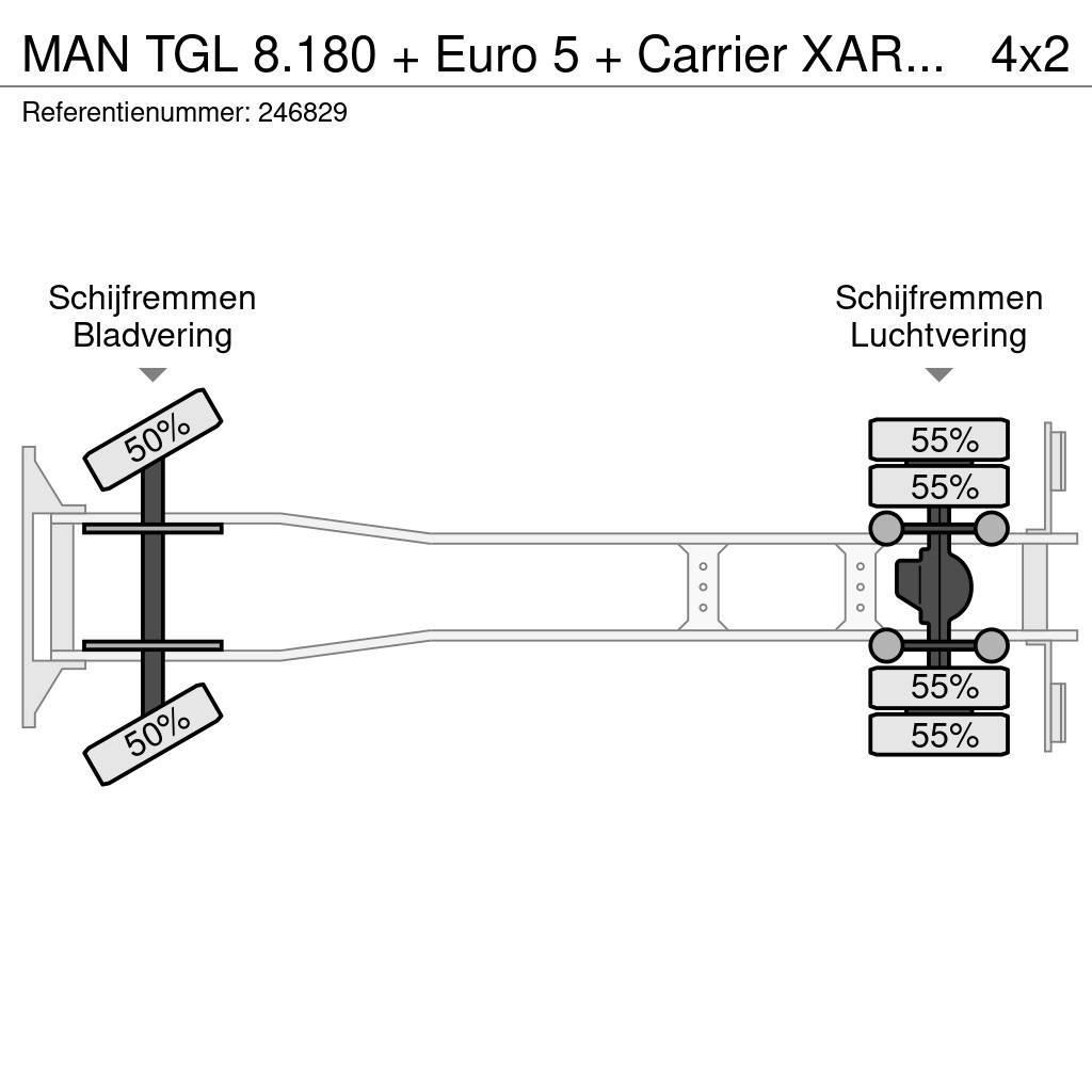 MAN TGL 8.180 + Euro 5 + Carrier XARIOS 600 + Dholland Koelwagens
