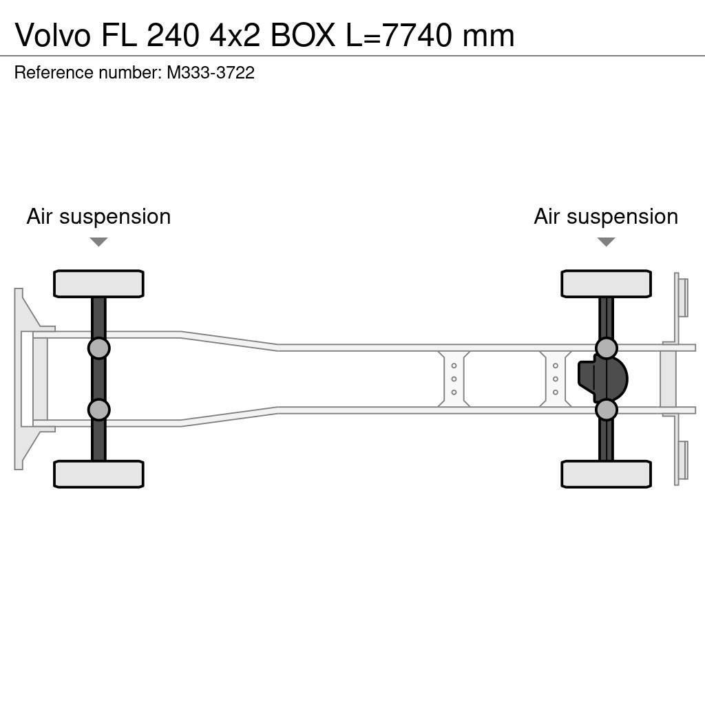 Volvo FL 240 4x2 BOX L=7740 mm Bakwagens met gesloten opbouw