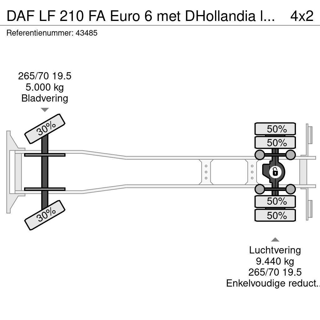 DAF LF 210 FA Euro 6 met DHollandia laadklep Bakwagens met gesloten opbouw